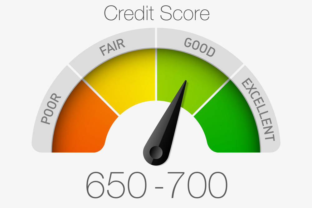 Ce trebuie sa stii despre Credit Scoring? Cum functioneaza scorul de credit?